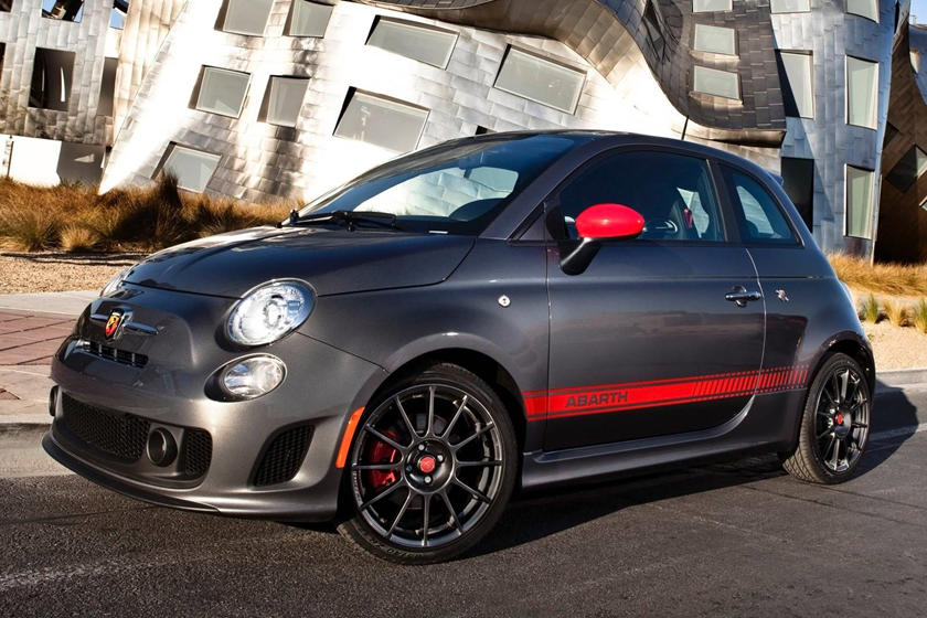 2019 Fiat 500 Abarth Review, Trims, Specs and Price CarBuzz