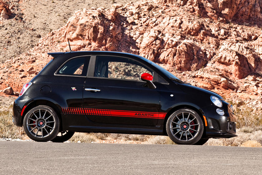 2019 Fiat 500 Abarth Review, Trims, Specs, Price, New