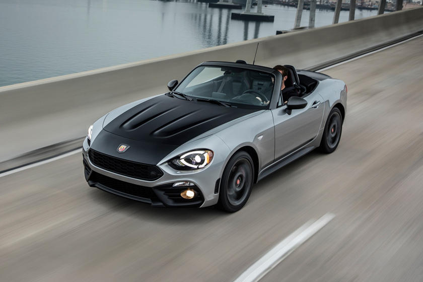 2020 Fiat 124 Spider Abarth Review Trims Specs Price New Interior Features Exterior Design And Specifications Carbuzz