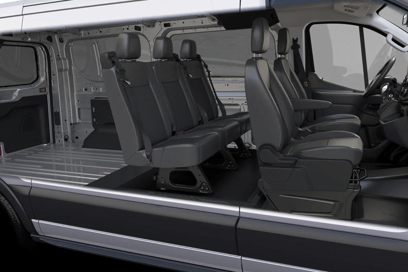 2020 Ford Transit Crew Van: Review 
