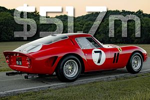 1962 Ferrari 250 GTO Becomes Most Expensive Ferrari Ever Sold At Auction