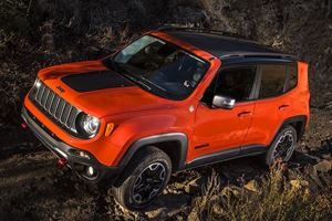 Affordable And Comfortable Fun: 2018 Jeep Renegade