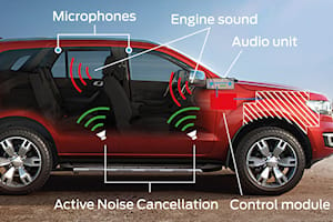 Active Road Noise Cancelation In Your Car: All You Need To Know