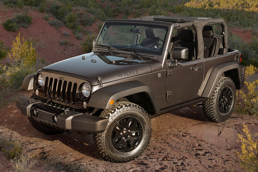 Greatest Jeep Wrangler Special Editions | CarBuzz