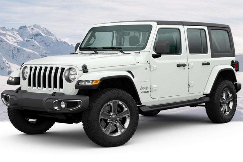 Greatest Jeep Wrangler Special Editions | CarBuzz