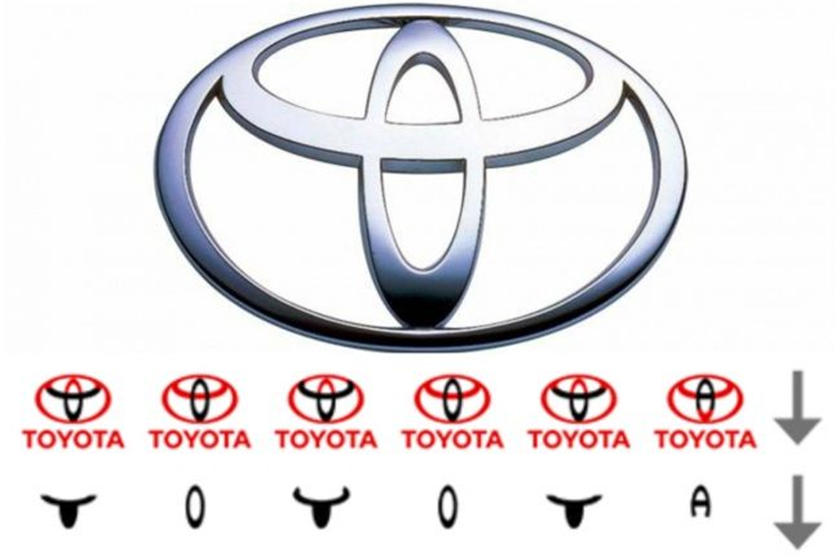 Origins Of Car Badges And Logos