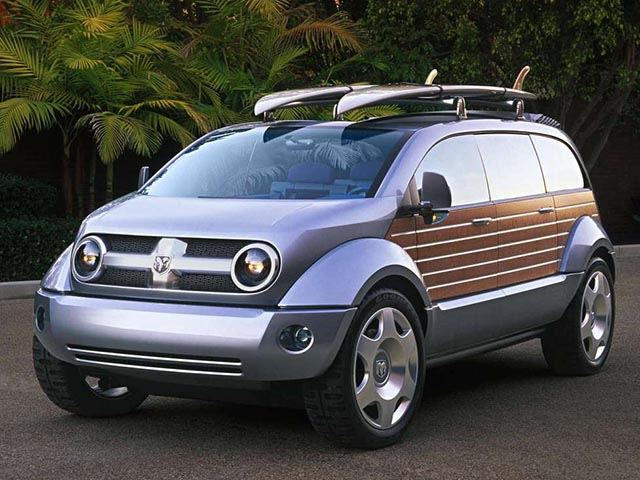 httpsnewswhat the hell was dodge thinking when it made these concept cars