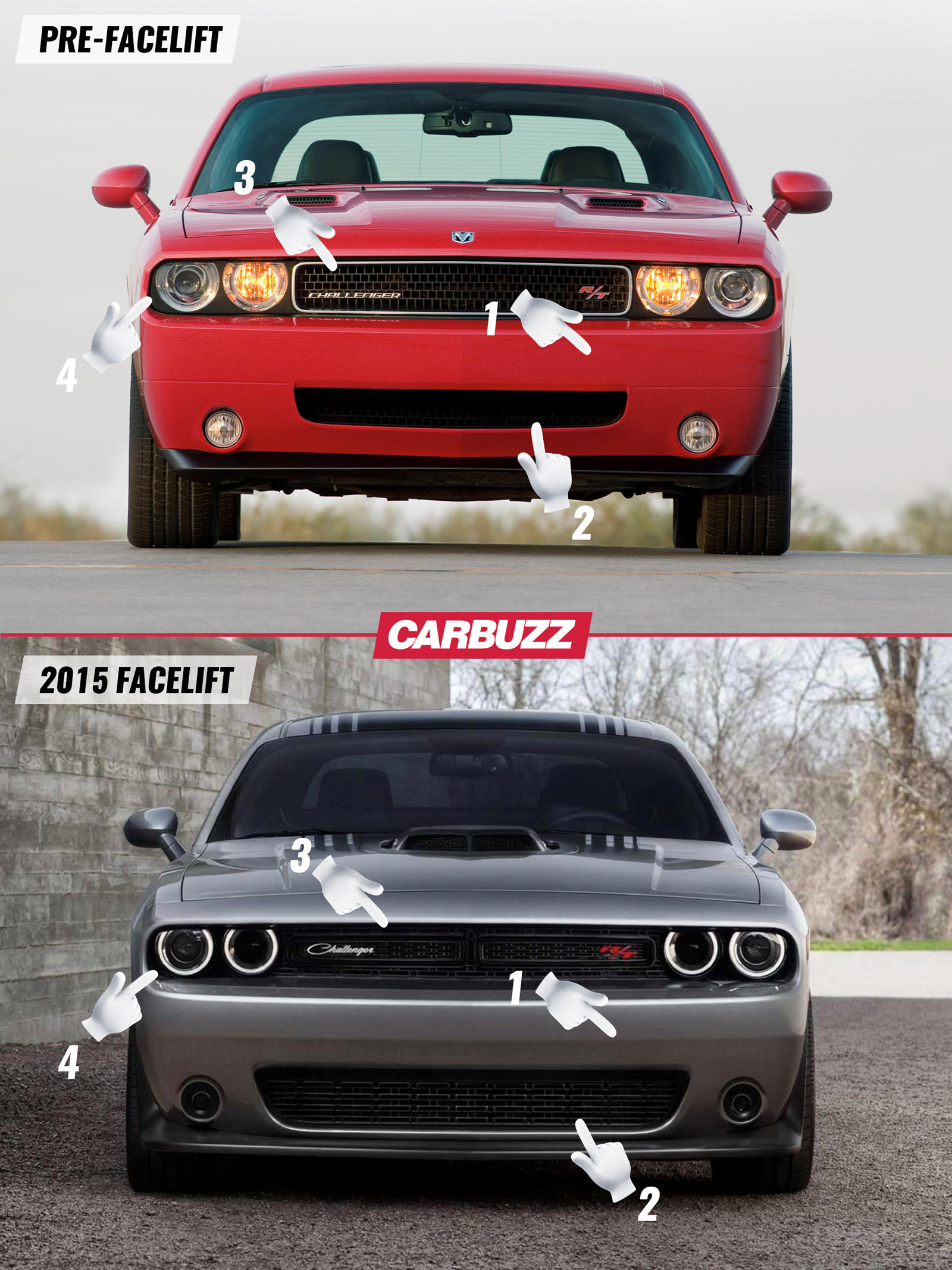 Dodge Challenger Models, Generations & Redesigns