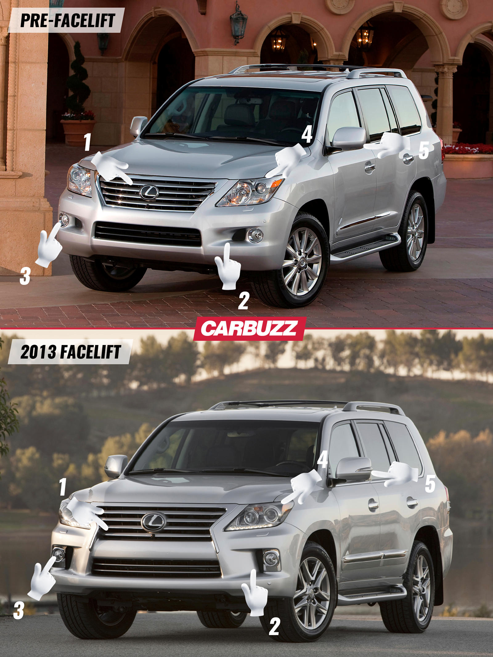 Lexus LX 570 3rd Generation (J200) - What To Check Before You Buy