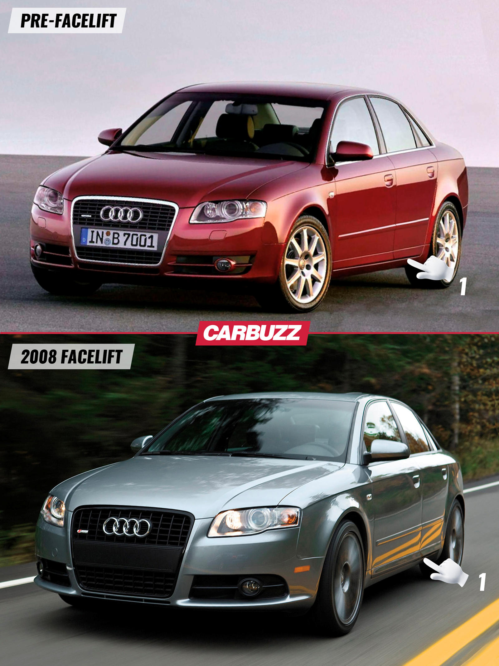 Specs for all Audi A4 (B7) versions