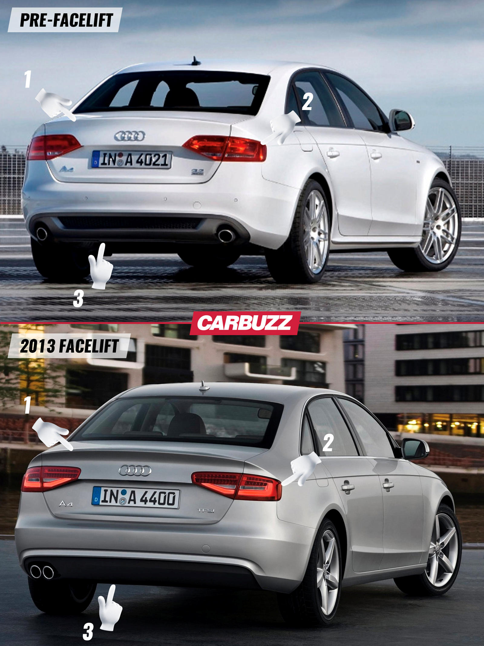 Specs for all Audi A4 (B8) Avant versions